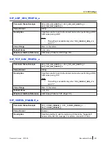 Preview for 253 page of Panasonic KX-UT248-B Administration Manual