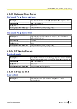 Preview for 91 page of Panasonic KX-UT670 Administrator'S Manual