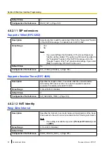 Preview for 96 page of Panasonic KX-UT670 Administrator'S Manual