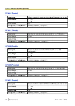 Preview for 104 page of Panasonic KX-UT670 Administrator'S Manual