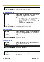 Preview for 106 page of Panasonic KX-UT670 Administrator'S Manual