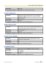 Preview for 107 page of Panasonic KX-UT670 Administrator'S Manual