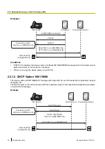 Предварительный просмотр 36 страницы Panasonic KX-UTG200 Administrator'S Manual