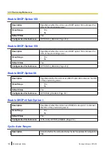 Preview for 162 page of Panasonic KX-UTG200 Administrator'S Manual