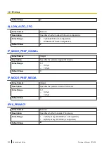 Preview for 220 page of Panasonic KX-UTG200 Administrator'S Manual