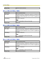 Предварительный просмотр 244 страницы Panasonic KX-UTG200 Administrator'S Manual