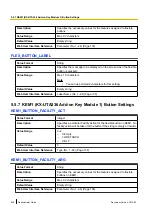 Preview for 246 page of Panasonic KX-UTG200 Administrator'S Manual