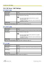 Preview for 250 page of Panasonic KX-UTG200 Administrator'S Manual