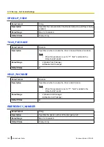 Preview for 266 page of Panasonic KX-UTG200 Administrator'S Manual