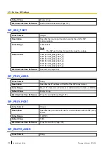 Предварительный просмотр 270 страницы Panasonic KX-UTG200 Administrator'S Manual