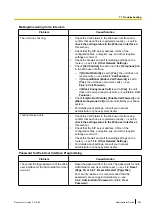 Preview for 297 page of Panasonic KX-UTG200 Administrator'S Manual