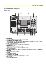 Предварительный просмотр 11 страницы Panasonic KX-UTG200 Operating Instructions Manual