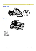 Preview for 13 page of Panasonic KX-UTG200 Operating Instructions Manual