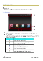 Preview for 14 page of Panasonic KX-UTG200 Operating Instructions Manual