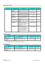 Preview for 50 page of Panasonic KX-UTG200 Operating Instructions Manual