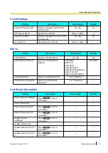 Preview for 51 page of Panasonic KX-UTG200 Operating Instructions Manual