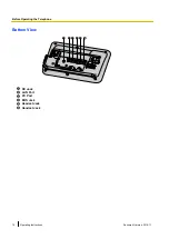 Предварительный просмотр 14 страницы Panasonic KX-UTG300 Operating Instructions Manual