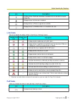 Предварительный просмотр 17 страницы Panasonic KX-UTG300 Operating Instructions Manual