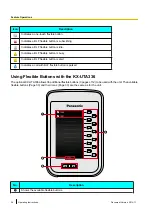 Предварительный просмотр 34 страницы Panasonic KX-UTG300 Operating Instructions Manual