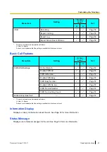 Предварительный просмотр 43 страницы Panasonic KX-UTG300 Operating Instructions Manual