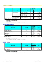 Предварительный просмотр 46 страницы Panasonic KX-UTG300 Operating Instructions Manual