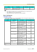 Предварительный просмотр 51 страницы Panasonic KX-UTG300 Operating Instructions Manual