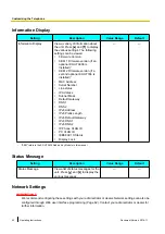 Предварительный просмотр 52 страницы Panasonic KX-UTG300 Operating Instructions Manual