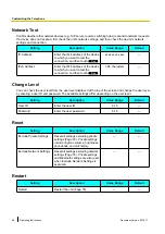 Предварительный просмотр 58 страницы Panasonic KX-UTG300 Operating Instructions Manual