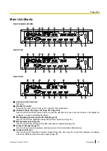 Предварительный просмотр 23 страницы Panasonic KX-VC1000 User Manual