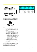 Предварительный просмотр 33 страницы Panasonic KX-VC1000 User Manual