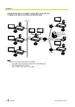 Предварительный просмотр 38 страницы Panasonic KX-VC1000 User Manual