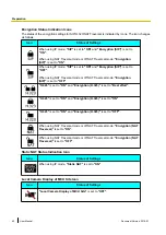 Предварительный просмотр 42 страницы Panasonic KX-VC1000 User Manual