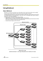 Предварительный просмотр 172 страницы Panasonic KX-VC1000 User Manual