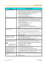 Предварительный просмотр 217 страницы Panasonic KX-VC1000 User Manual