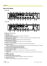 Preview for 20 page of Panasonic KX-VC1300 User Manual