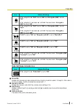 Preview for 39 page of Panasonic KX-VC1300 User Manual