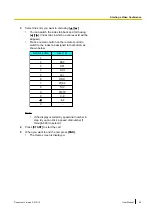 Preview for 49 page of Panasonic KX-VC1300 User Manual