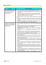 Preview for 178 page of Panasonic KX-VC1300 User Manual