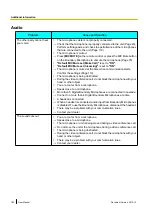 Preview for 182 page of Panasonic KX-VC1300 User Manual