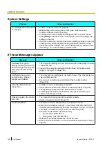 Preview for 184 page of Panasonic KX-VC1300 User Manual