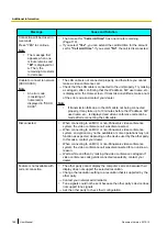 Preview for 188 page of Panasonic KX-VC1300 User Manual