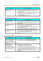 Preview for 191 page of Panasonic KX-VC1300 User Manual