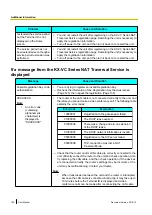 Preview for 192 page of Panasonic KX-VC1300 User Manual