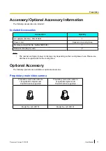 Предварительный просмотр 17 страницы Panasonic KX-VC1600 User Manual