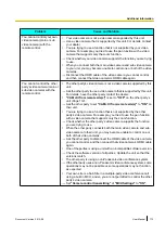 Предварительный просмотр 173 страницы Panasonic KX-VC1600 User Manual