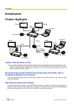 Предварительный просмотр 2 страницы Panasonic KX-VC1600SX User Manual