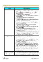 Предварительный просмотр 158 страницы Panasonic KX-VC1600SX User Manual