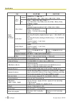 Предварительный просмотр 172 страницы Panasonic KX-VC1600SX User Manual