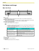 Preview for 18 page of Panasonic KX-VC300 Operating Instructions Manual