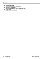 Preview for 20 page of Panasonic KX-VC300 Operating Instructions Manual